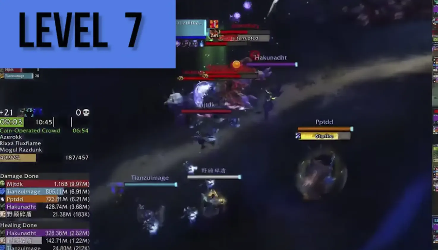 Dragon Spine Trophy e outros itens disputados se tornaram o centro das discussões