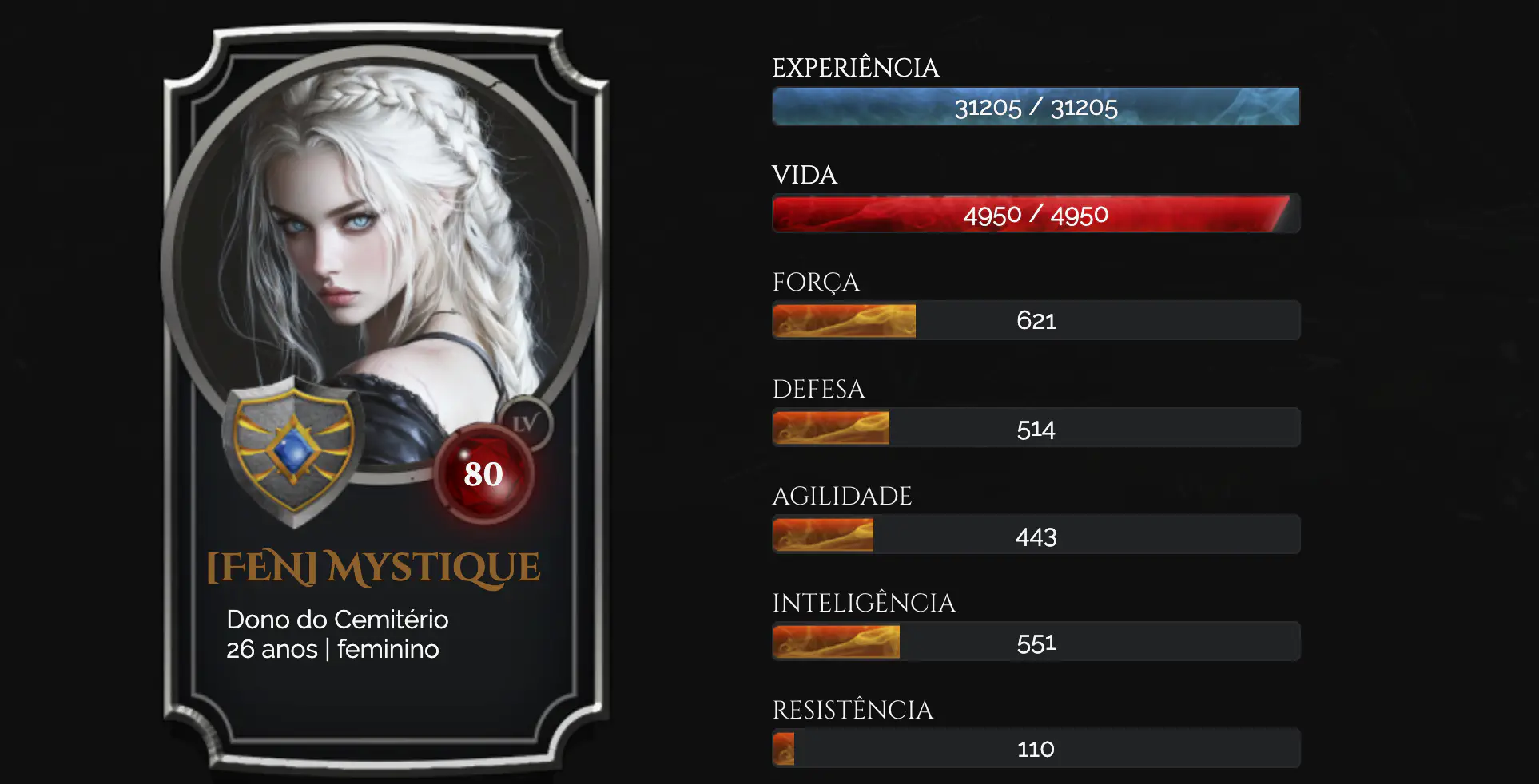Gameplay de Lamentosa