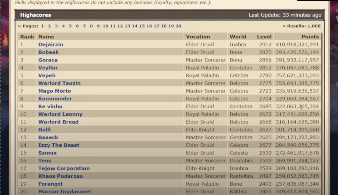 Descrição da imagem